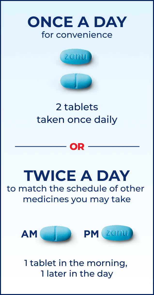 Dosing information with the option to take BRUKINSA® (zanubrutinib) once or twice a day